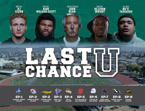 what happened to dior from last chance u|Last Chance U laney update.